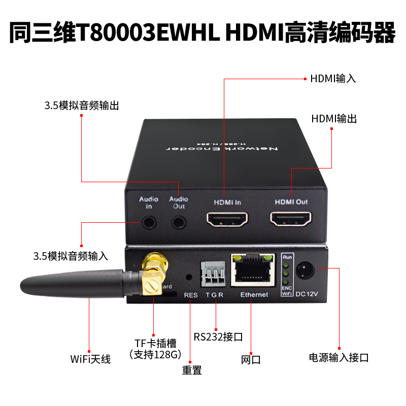 T80003EWHL H.265無線HDMI編碼器接口